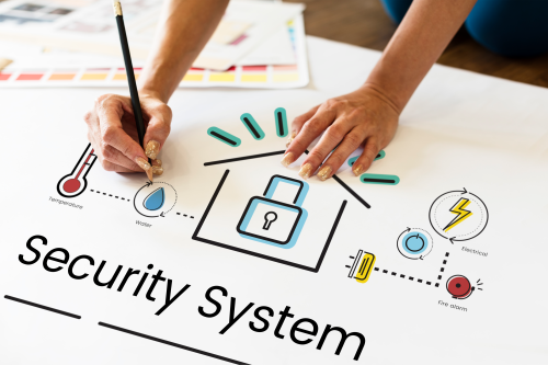 Information Security Governance